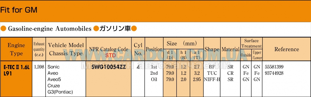 SWG10054ZZSTD - ������ ��������� STD (�-�� �� �����) 79mm 1.2*1.2*2 Aveo (T300), Cruze NPR