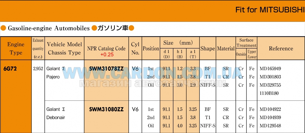 SWM31078ZZ025 - ������ ��������� +0.25mm (�-�� �� �����) 6G72 NPR