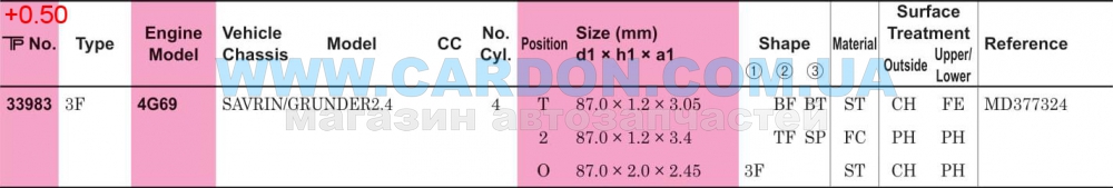 ʳ  TP 87.00 mm + 0.50 = 87.50 mm (1.2 X 1.2 X 2.0) Mitsubishi 4G69 (ME202148) -  2
