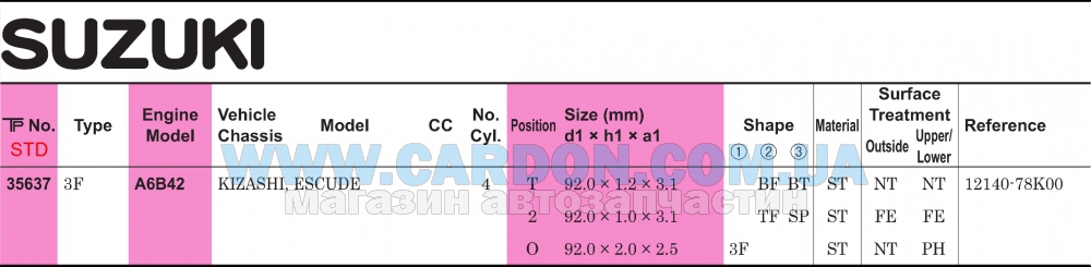 ʳ���� ������� TP STD 92.00 mm (1.2 X 1.0 X 2.0) Suzuki A6B42 - ���� 3