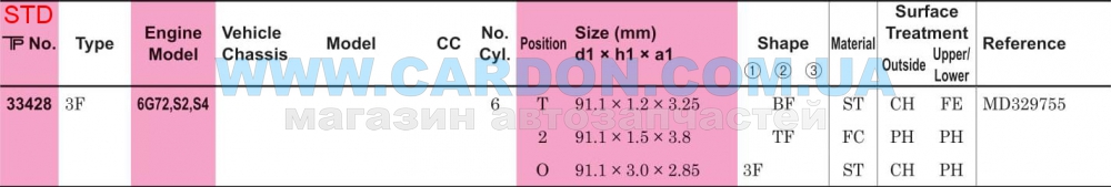 33428STD   STD (  ) 6G72 - TP