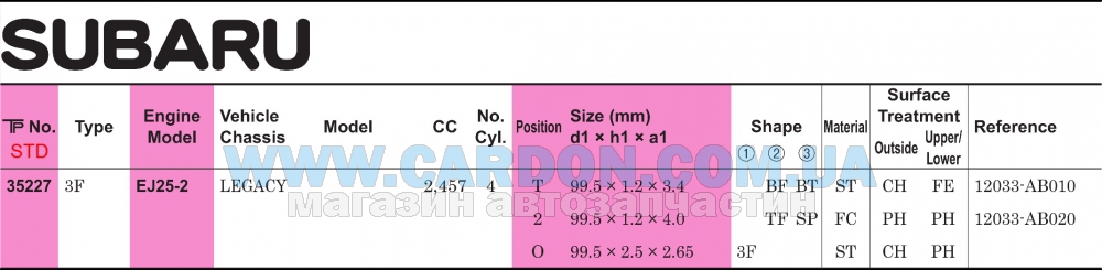 35227STD - ������ ��������� STD  (�-�� �� �����) Subaru TP