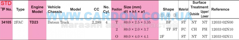 ʳ  TP STD 89.00 mm (2.5 X 2.0 X 4.0) Nissan TD23(02N11) -  3