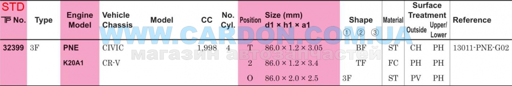 32399STD   STD (-  )   - TP