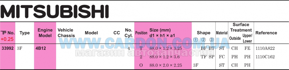 33992025 - ������ ��������� +0.25mm (�-�� �� �����) 4B12 Outlander XL 2.4   TP