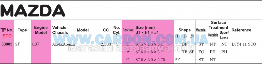 33805STD - ������ ��������� STD 2.3 Mazda CX-7/MPS3/MPS6 TP