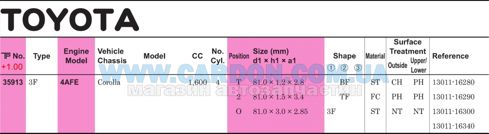 35913100 - ������ ��������� +1.00mm (�-�� �� �����) 4AF-E/7AF-E TP