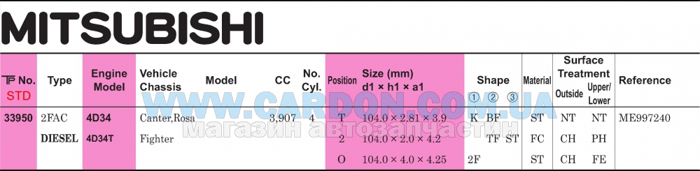 33950STD - ������ ��������� STD (�-�� �� �����) Mitsubishi 4D34T, Hyundai HD 3.9L D4DB TP