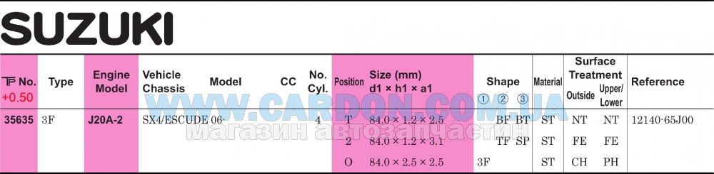 ʳ���� ������� TP 84.00 mm + 0.50 = 84.50 mm (1.2 X 1.2 X 2.5) SUZUKI J20A-2 - ���� 5