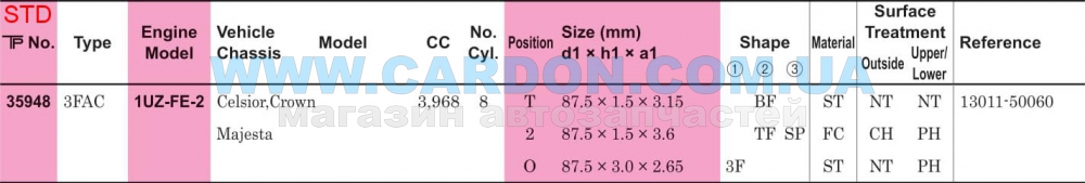ʳ  TP STD 87.50 mm (1.5 X 1.5 X 3.0) Toyota 1UZ-FE-2(8cyl)(50060) -  3