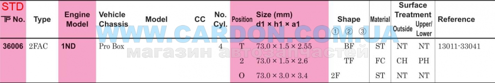 ʳ  TP STD 73.00 mm (1.5 X 1.5 X 3.0) Toyota 1ND PRO-BOX(33041) -  3