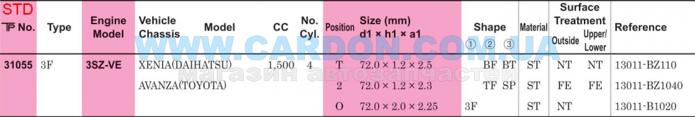 ʳ  TP STD 72.00 mm (1.2 X 1.2 X 2.0) TOYOTA 3SZ-VE XENIA(BZ110/BZ1040) -  5