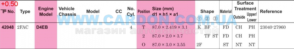 ʳ  TP 87.00 mm + 0.50 = 87.50 mm (2.419 X 2.0 X 3.0 ) HYUNDAI SANTA FE D4EB -  6