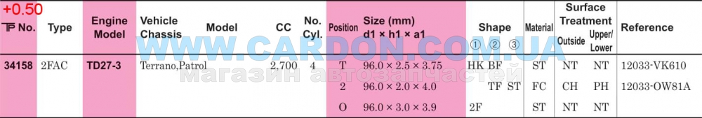 ʳ  TP 96.00 mm + 0.50 = 96.50 mm (2.5 X 2.0 X 3.0) NISSAN TD27-3(0W81A) -  3
