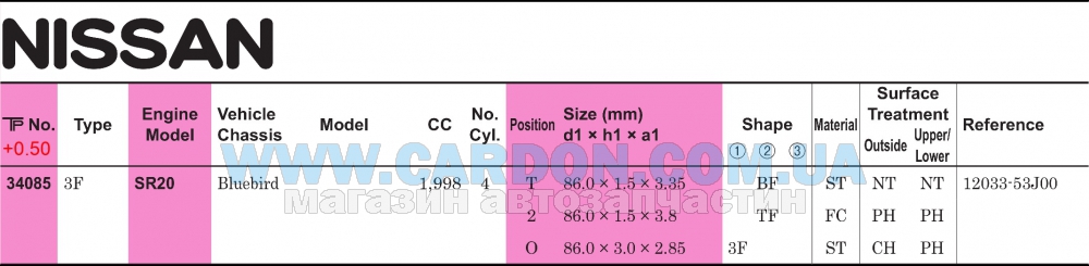 34085050 - ������ ��������� +0.50mm (�-�� �� �����) Nissan SR20 TP