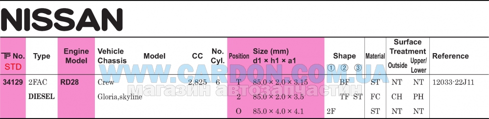 ʳ���� ������� TP STD 85.00 mm (2.0 X 2.0 X 4.0) Nissan RD28(22J11) - ���� 2