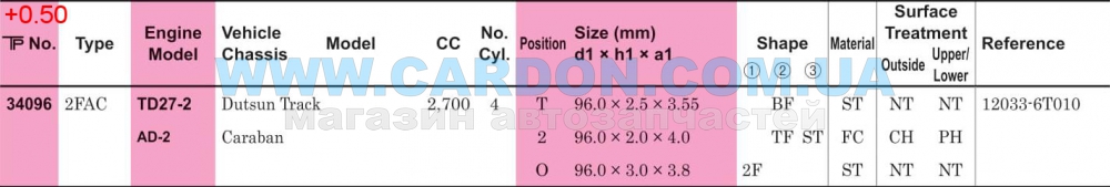 ʳ  TP 96.00 mm + 0.50 = 96.50 mm (2.5 X 2.0 X 3.0) NISSAN TD27-new(oil=3.0)(6T010) -  3