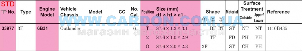 ʳ  TP STD 87.60 mm (1.2 X 1.0 X 2.0) MITSUBISHI 6B31 OUTLANDER(1110B435) -  5