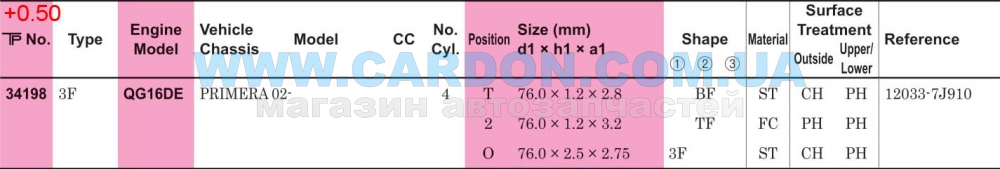 ʳ  TP 76.00 mm + 0.50 = 76.50 mm (1.2 X 1.2 X 2.5) Nissan QG16DE -  5