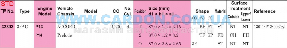 ʳ  TP STD 87.00 mm (1.2 X 1.2 X 2.8) HONDA P13, P14 -  3