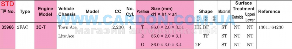 ʳ  TP STD 86.00 mm (2.0 X 2.0 X 3.0) Toyota 3C-T (64230) HK -  3