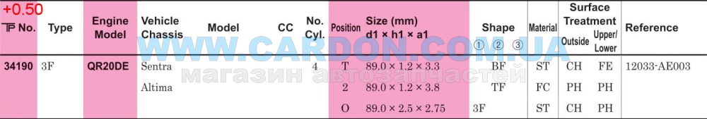 ʳ  TP 89.00 mm + 0.50 = 89.50 mm (1.2 X 1.2 X 2.5) NISSAN QR20/25-DE (AE003) -  5