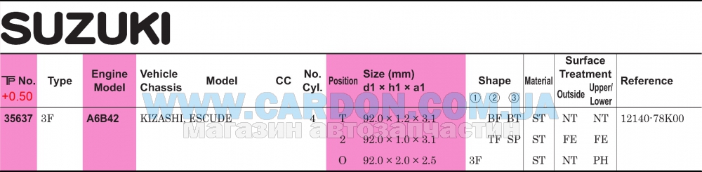 ʳ���� ������� TP 92.00 mm + 0.50 = 92.50 mm (1.2 X 1.0 X 2.0) Suzuki A6B42 - ���� 3