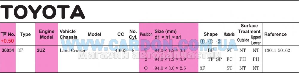 ʳ���� ������� TP 94.00 mm + 0.50 = 94.50 mm (1.2 X 1.2 X 3.0) TOYOTA 2UZ - ���� 3