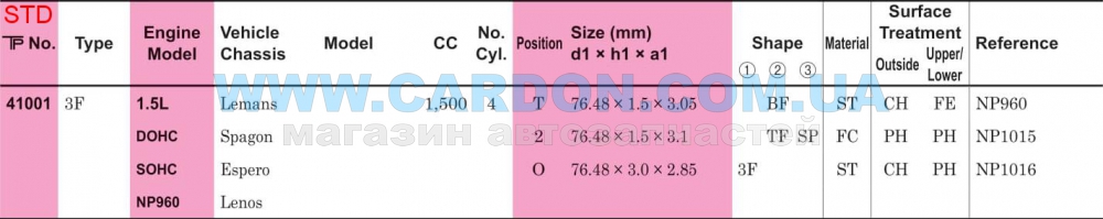 ʳ  TP STD 76.48 mm (1.5 X 1.5 X 3.0) Daewoo NUBIRA/LANOS 1.5(NP960) -  5