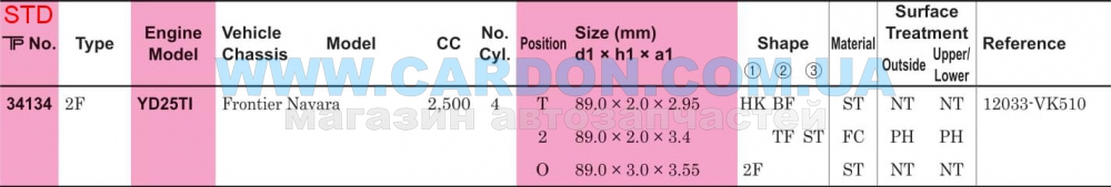 ʳ  TP STD 89.00 mm (2.0x2.0x3.0) YD25TI (VK510) HK -  6