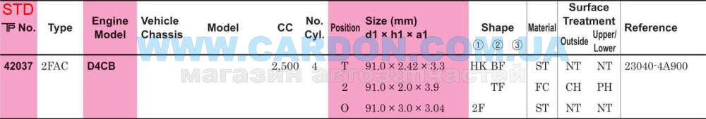 ʳ  TP STD 91.00 mm (2.42 X 2.0 X 3.0) Hyundai / KIA D4CB (4A900) HK -  6
