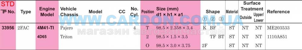 ʳ  TP STD 98.50 mm (2.358 X 1.5 X 3.0) Mitsubishi 4M41-TI (ME203533) K -  6