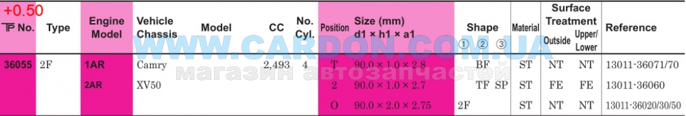 36055050   + 0.50mm (-  ) 1AR-FE/2AR-FE - TP