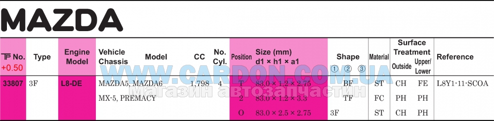 33807050 - ������ ��������� +0.50mm (�-�� �� �����) TP