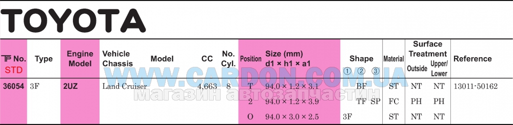 ʳ���� ������� TP STD 94.00 mm (1.2 X 1.2 X 3.0) TOYOTA 2UZ - ���� 3