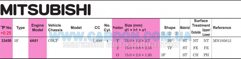 33450025 - Piston ring TP