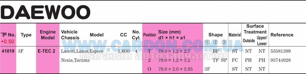 41019050 - ������ ��������� +0.50mm (�-�� �� �����) 1.2*1.2*2 Aveo (T300), Cruze TP