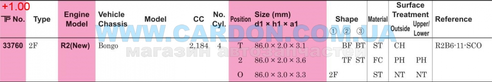 ʳ  TP 86.00 mm + 1.00 = 87.00 mm (2.0 X 2.0 X 3.0) MAZDA R2-new (o=3.0)(R2B6-) -  3