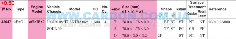 ʳ  TP 75.00 mm + 0.50 = 75.50 mm (1.75 X 1.75 X 3.0) Hyundai AVANTE XD -  6