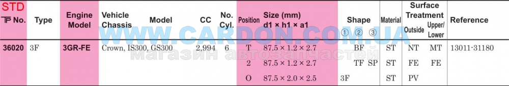 ʳ  TP STD 87.50 mm (1.2 X 1.2 X 2.0) Toyota 3GR-FE (6cyl)(31180) -  5