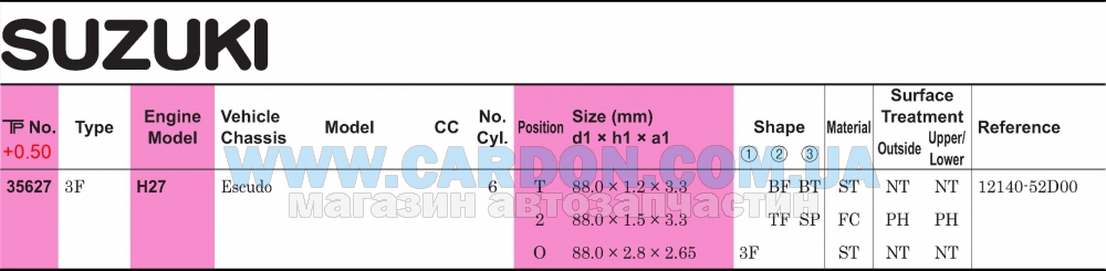 ʳ���� ������� TP 88.00 mm + 0.50 = 88.50 mm (1.2 X 1.5 X 2.8) SUZUKI H27 - ���� 5