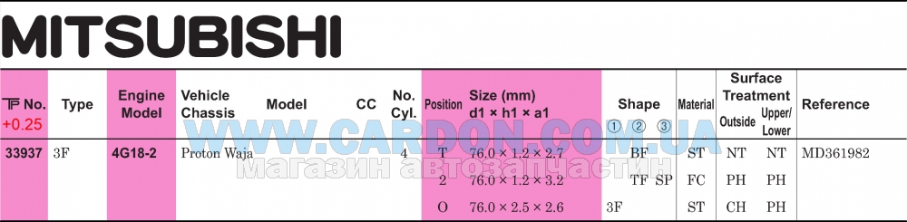 33937025 - ������ ��������� +0.25mm (�-�� �� �����) Lancer IX 1.6 4G18 TP