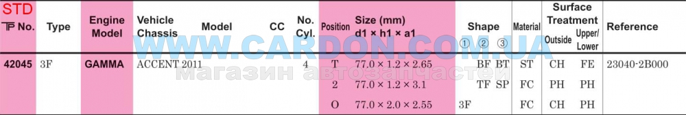 ʳ  TP STD 77.00 mm (1.2 X 1.2 X 2.0) Hyundai / Kia GAMMA 1.4 / 1.6 -  5