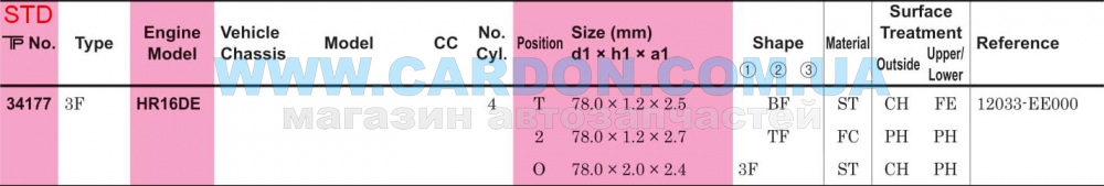 ʳ  TP STD 78.00 mm (1.2 X 1.2 X 2.0) Nissan HR16DE -  5