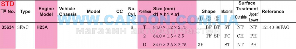 ʳ  TP STD 84.00 mm (1.2 X 1.5 X 2.5) Suzuki H25A 6CYL -  5