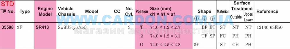 ʳ  TP STD 74.00 mm (1.2 X 1.2 X 2.5) SUZUKI SR413 Swift(63E50)(3cyl/set) -  3