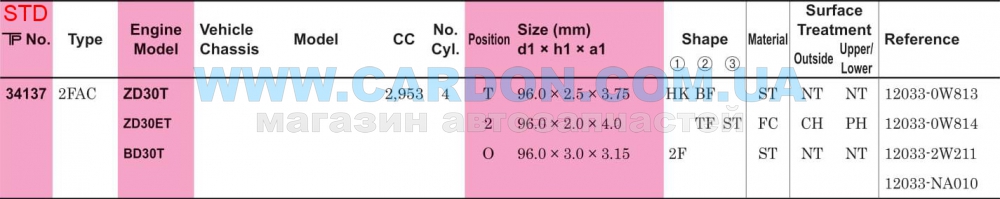 ʳ  TP STD 96.00 mm (2.5 X 2.0 X 3.0) Nissan ZD30T(2W211/0W814/NA010)HK -  3