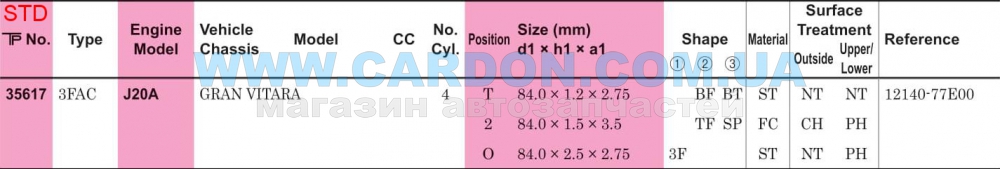 ʳ  TP STD 84.00 mm (1.2 X 1.5 X 2.5) SUZUKI J20A G.VITRA(86FA0) -  5