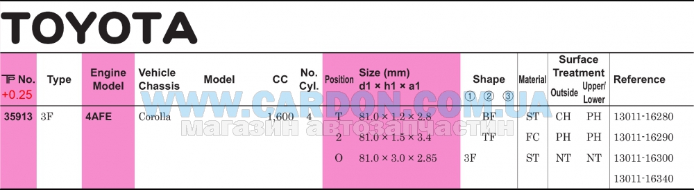35913025 - ������ ��������� +0.25mm (�-�� �� �����) 4AF-E/7AF-E TP