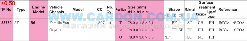 ʳ  TP 78.00 mm + 0.50 = 78.50 mm (1.5 X 1.5 X 3.0) MAZDA B6(B6Y3-/B6Y6-) -  5